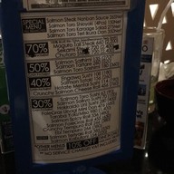 Sushi Hiro Central Plaza Rama 2