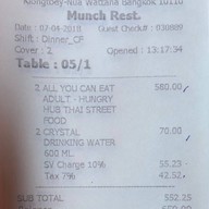 Munch Restaurant @ Citrus Sukhunvit 11 Hotel