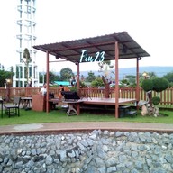 หน้าร้าน เรือนตระการตา Fin23 ชุมแพ