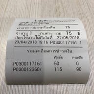 ครัวพริกสด สวนผัก