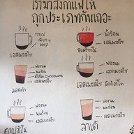 บรรยากาศ 15 House Coffee
