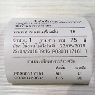 ครัวพริกสด สวนผัก