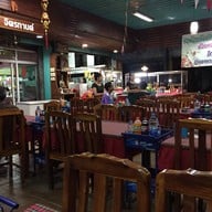 จิตรกานต์โภชนา