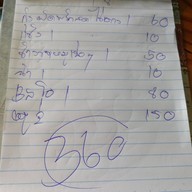 หมูหันท่านอ๋อง  หัวหิน