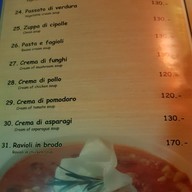 Trattoria Italiana จอมเทียน