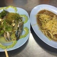 ธานีโภชนา