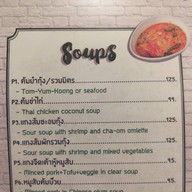 ร้านต้นโอ๊ก  สยามสแควร์