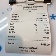 ริมทาง (TITAN) หมูกระทะบุฟเฟต์