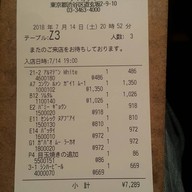 Chao Thai Shibuya Tokyo