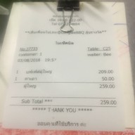 ลองแลหมูกระทะ