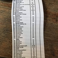 เชียงใหม่ลาบอันประเสริฐ