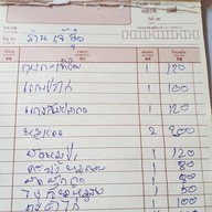 ร้านอาหารเจ๊อุ๋ย