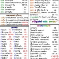 ข้าวต้มคุณชายวัฒน์