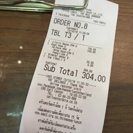 Pepper Lunch เดอะมอลล์ บางแค