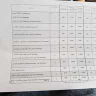 บ้านนวดรัมภา