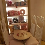 Sanrio Hello Kitty House Bangkok สยามสแควร์ วัน