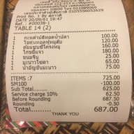 อัญชันคาเฟ่ SENA fest