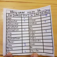 Meemee Shabu ราชพฤกษ์