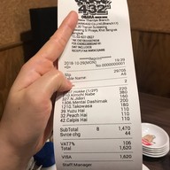 Shakariki 432 ธนิยะ (สุรวงศ์)