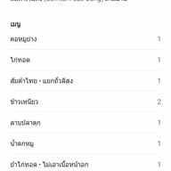 ส้มตำเจ๊แดงสามย่าน ต้นตำหรับ