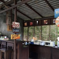บ้านพิมตะวัน