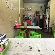 เป็ดย่างวฒิกรณ์ เอกมัย