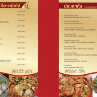 ใหญ่หูฉลาม