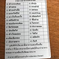 Best Beef สุขุมวิท