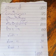 ครัวป้าไพร