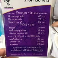 สเต็กลุงหนวด ไทรน้อย