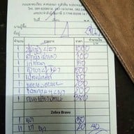 ครัวบ้านครู