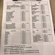 หม่าล่าทั่ง ชาบูหม่าล่า ชาบูน้ำดำ by 14ชาบู