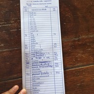 ครัวตาหนุ่ย