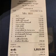 กับข้าว’กับปลา มาร์เก็ตเพลส ทองหล่อ