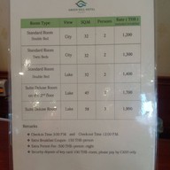 โรงแรม กรีนฮิลล์ พะเยา