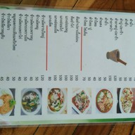 ร้านแซ่บอีหลี วัดป่าภูก้อน นายูง