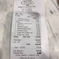 Bake A Wish เดอะมอลล์บางกะปิ