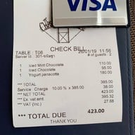 The Chocolate Factory หัวหิน