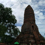 บรรยากาศ วัดวรเชษฐ์ นอกเกาะ