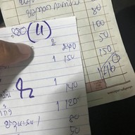 ครัวอาสา อาหารป่า
