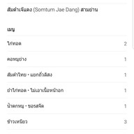 ส้มตำเจ๊แดงสามย่าน ต้นตำหรับ