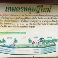 ซแรย์ อทิตยา