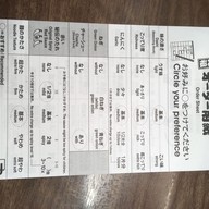 เมนู Ichiran Ramen Shinsaibashi