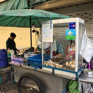 ข้าวมันไก่โกอ้วน ลูกหลวงซอย 8