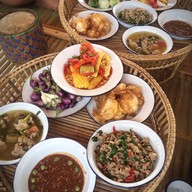 แม่บัวไล ณ ขอนแก่น Farm Stay