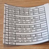 เนื้อเรื่อง ปิ้ง ย่าง หม้อไฟ