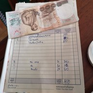 ครัวคุณพิกุล