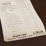 บ้านไอซ์ สยามพารากอน