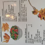 เมนู FaNGKaoW CaKeHouSe