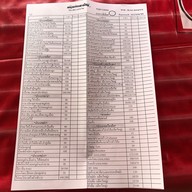 เมนู ครัวแม่พร